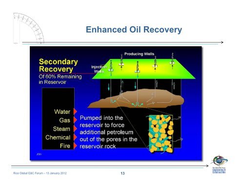 Subsea Separation and Processing of Oil, Gas & Produced Water ...