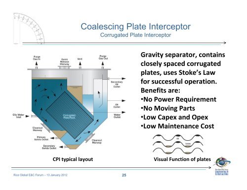 Subsea Separation and Processing of Oil, Gas & Produced Water ...