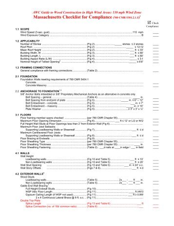 WFCM Checklist - Town of Scituate