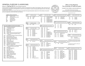 GENERAL-PURPOSE CLASSROOMS - Office of the Registrar