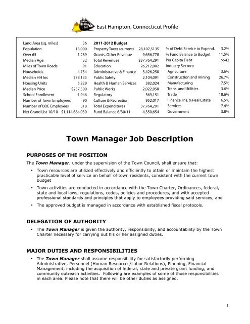 Town Manager Job Description - East Hampton, Connecticut