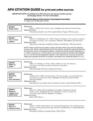 APA CITATION GUIDE for print and online sources - ProCon.org