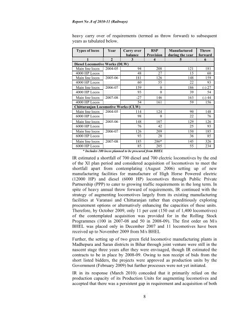 Chapter 1 Freight services in Indian Railways - Comptroller and ...