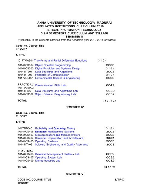 Software configuration management handbook alexis leon pdf to word list