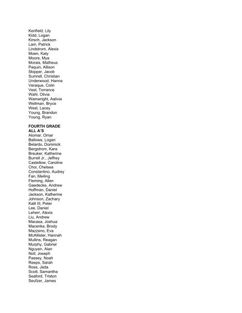 2012 Honor Roll - York County Schools