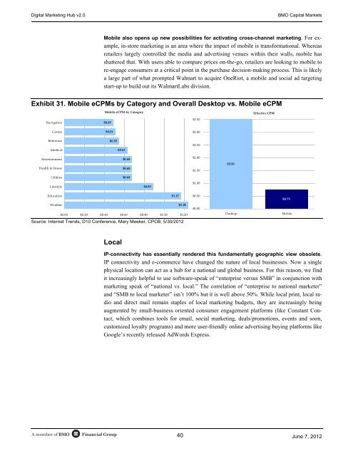 DIGITAL MARKETING HUB v2.0 - AdExchanger