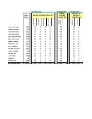 official canvassar arenac_primary_aug 7, 2012 - Arenac County ...