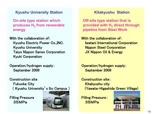 Fukuoka Hydrogen Strategy