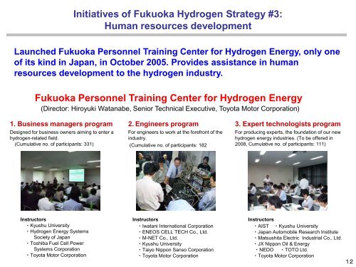 Fukuoka Hydrogen Strategy