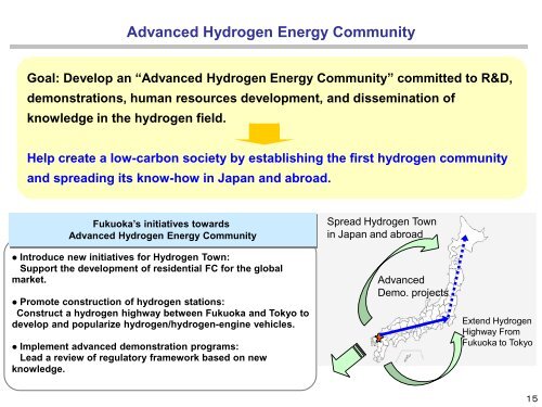 Fukuoka Hydrogen Strategy