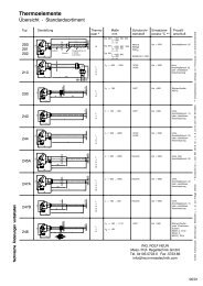 Thermoelemente - Ing. Rolf Heun Meß-Prüf-Regeltechnik GmbH