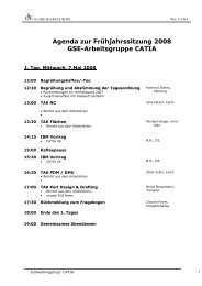 Agenda zur FrÃ¼hjahrssitzung 2008 GSE-Arbeitsgruppe CATIA