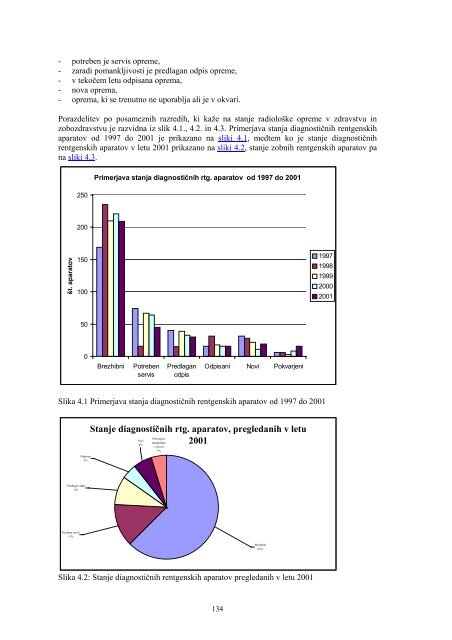 Letno poroÄilo o varstvu pred ionizirajoÄimi sevanji in jedrski ...