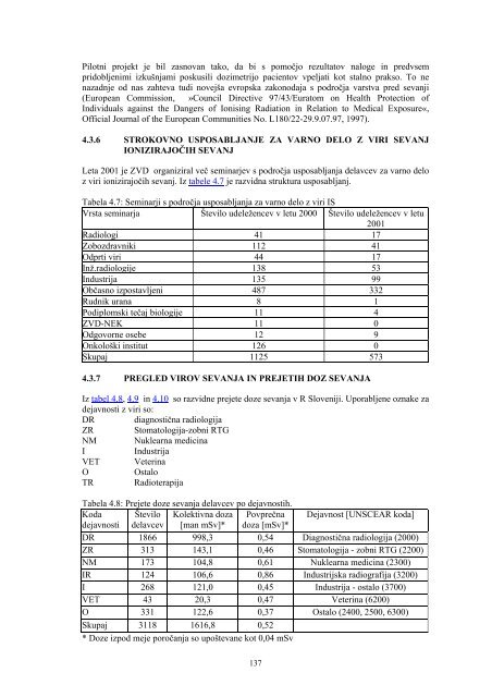 Letno poroÄilo o varstvu pred ionizirajoÄimi sevanji in jedrski ...