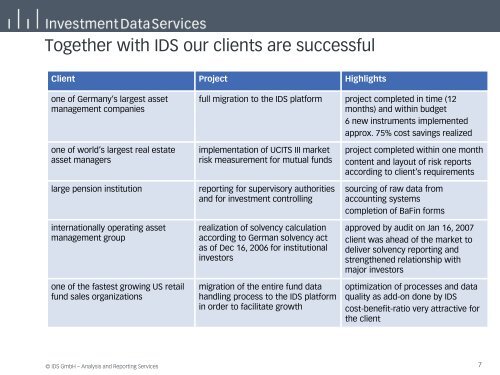 IDS GmbH - Analysis and Reporting Services