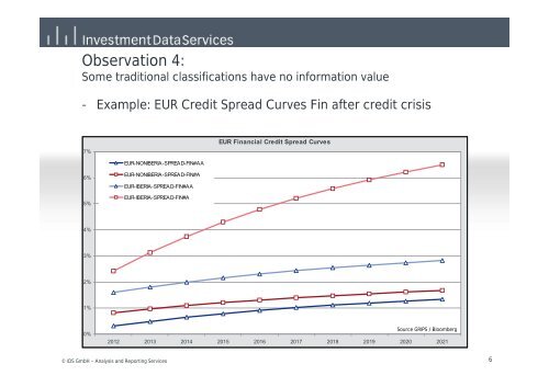 grips-dkf-20110329 (2) - IDS GmbH - Analysis and Reporting Services