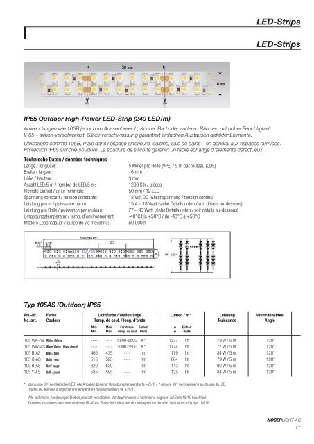 LED-Lampen - NOSERLIGHT AG, Ottenbacherstrasse 25, CH-8909 ...