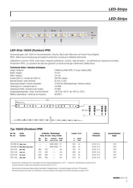 LED-Lampen - NOSERLIGHT AG, Ottenbacherstrasse 25, CH-8909 ...