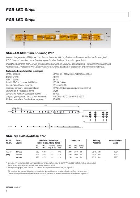 LED-Lampen - NOSERLIGHT AG, Ottenbacherstrasse 25, CH-8909 ...