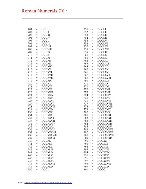 Roman Numerals 701 ~ 701