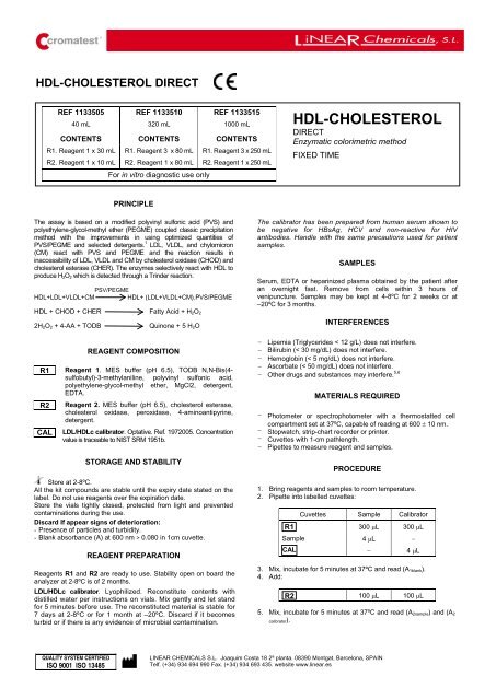 HDL-CHOLESTEROL - Linear