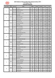 OVERALL Girls - Orchid Bowl