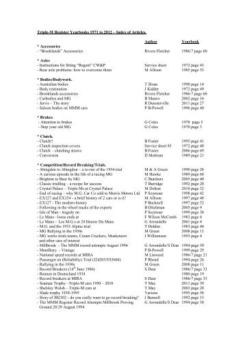 Download pdf - The Triple-M Register