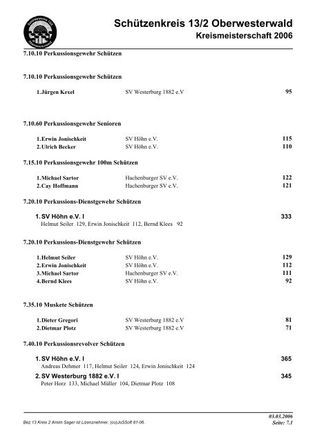 Schützenkreis 13/2 Oberwesterwald Kreismeisterschaft 2006