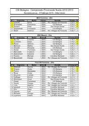 03â02â2013 Campionato provinciale CSI: stile (pdf) - Nuoto club ...