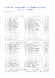 23â12â2012 Coppa Brema (pdf) - Nuoto club AzzurrA 1991 Bologna
