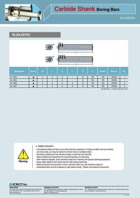 Carbide Shank Boring Bars - korloy