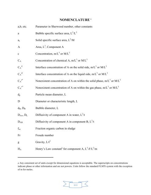 mass transfer in multiphase systems - Greenleaf University