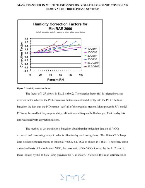 mass transfer in multiphase systems - Greenleaf University