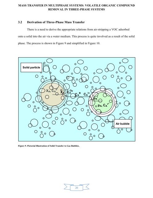 mass transfer in multiphase systems - Greenleaf University