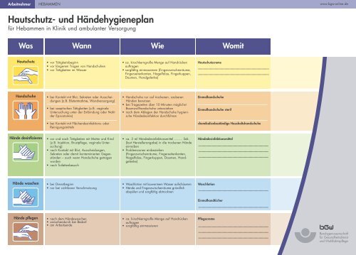 Hautschutzplan Hebamme