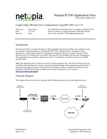 Netopia R7100 Application Note