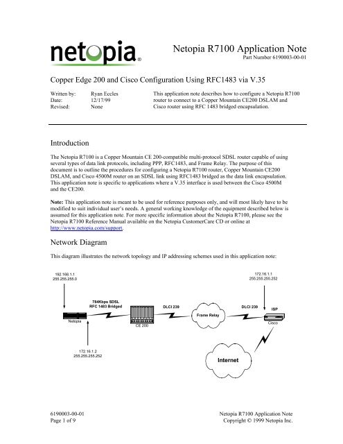 Netopia R7100 Application Note