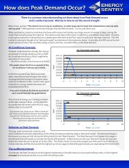 How does Peak Demand Occur.indd - Energy Sentry