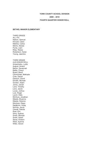 2009-10 4th Qtr Honor Roll - York County Schools