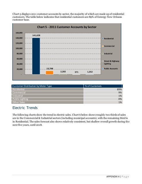 program plan - Entergy New Orleans, Inc.