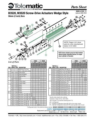 Parts Sheet - You are now at the Down-Load Site for Tol-O - Tolomatic