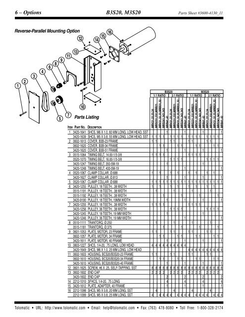 Parts Sheet - You are now at the Down-Load Site for Tol-O - Tolomatic