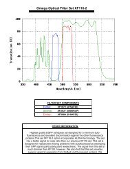 Omega Optical Filter Set XF116-2 - Glen Spectra