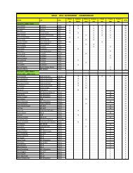 2012 progressive supersprint championship pointscore ... - MSCA