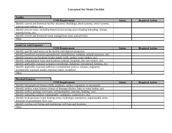 Conceptual Site Model Checklist (PDF) - Triad Resource Center. Triad