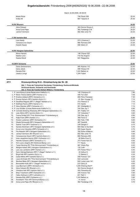 Ergebnisübersicht: Fröndenberg 2008 - Reitverein Fritz ...