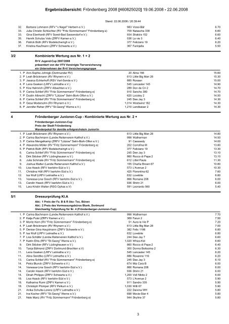 Ergebnisübersicht: Fröndenberg 2008 - Reitverein Fritz ...