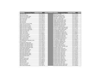 HP Compound List - Hospice Pharmacia