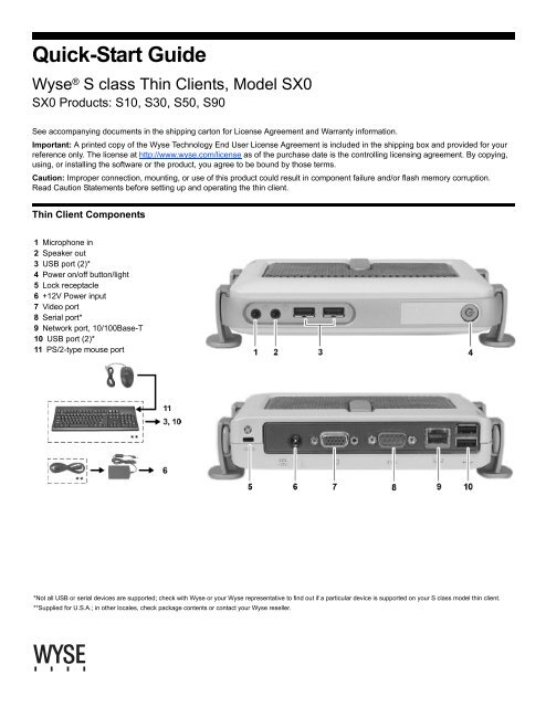 Quick-Start Guide, Wyse® S class Thin Clients, Model SX0SX0 ...