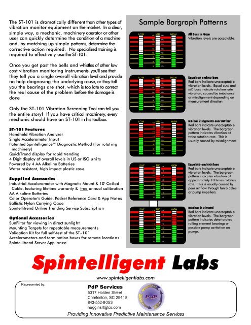 ST-101 Vibration Screening Tool - PdP Services - Providing ...